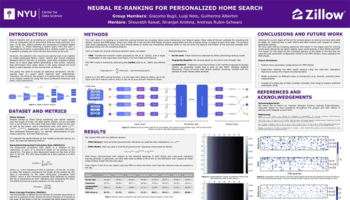 Neural Re-Ranking for Personalized Home Search poster