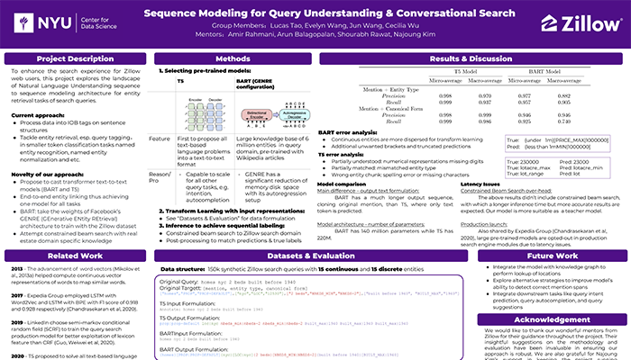 Sequence Modeling for Query Understanding & Conversational Search poster