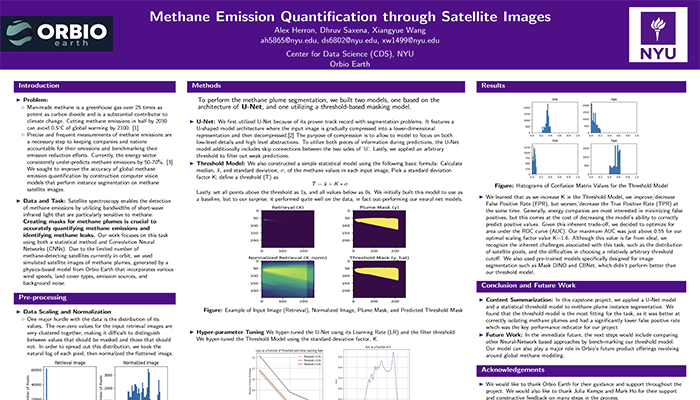 Methane Emission Quantification through Satellite Images poster