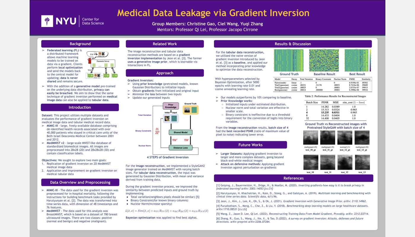 capstone project for data science